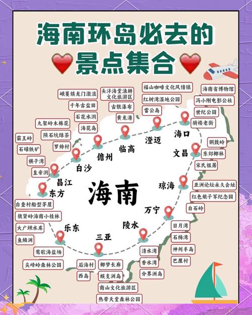 海南岛旅游攻略自由行攻略