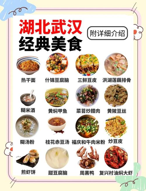 武汉特色美食小吃攻略