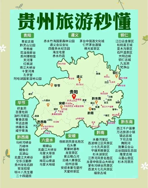 贵州自由行旅游攻略及花费