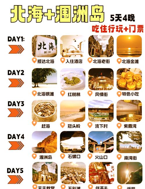 北海涠洲岛旅游攻略自由行