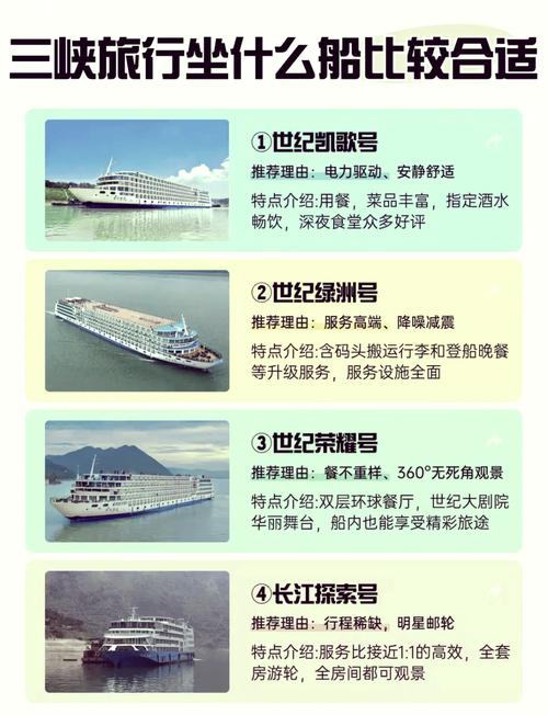 重庆宜昌三峡游轮旅游攻略