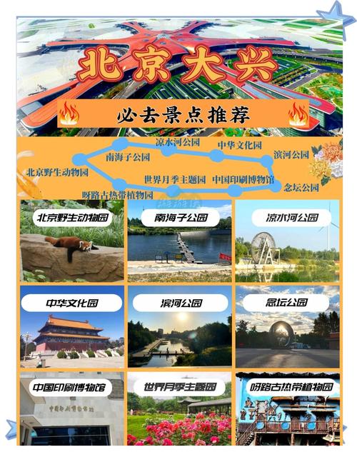 北京大兴区旅游景点大全排名