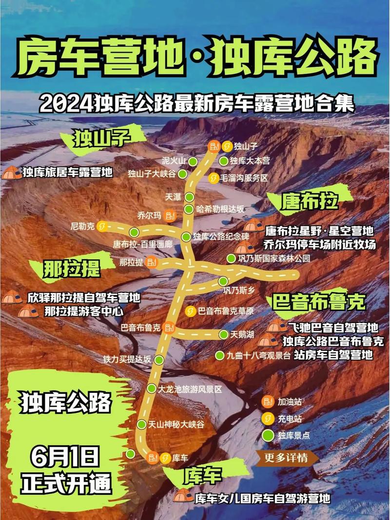 独库公路旅游攻略详细介绍