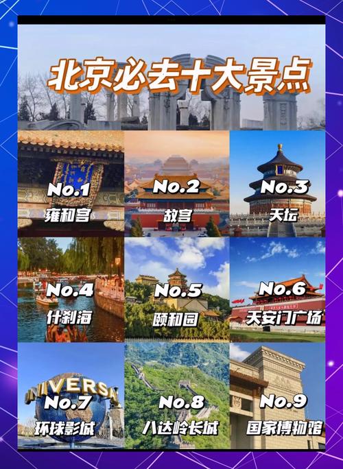 北京好玩的的旅游景点排行榜