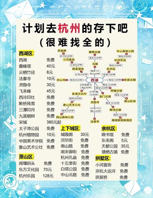 杭州旅游景点大全及门票价格