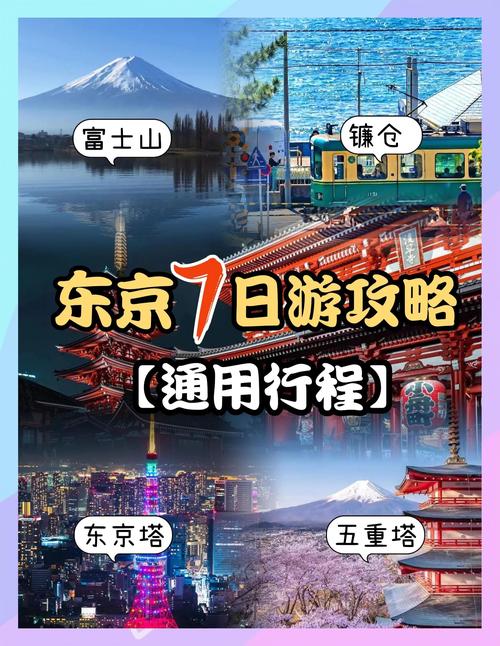 东京旅游攻略2025年