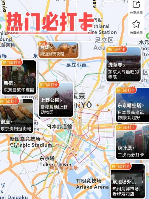 东京旅游攻略2025年