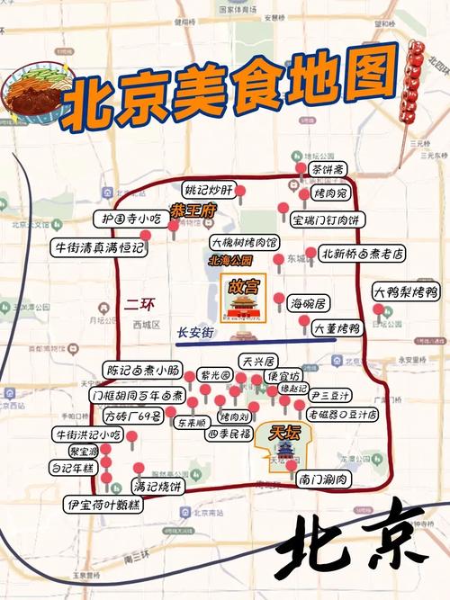 北京东单附近美食攻略