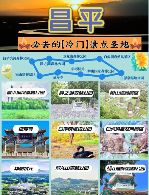 北京昌平区旅游景点大全排名