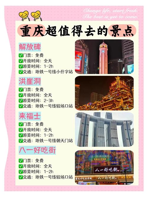 12月份去重庆旅游攻略
