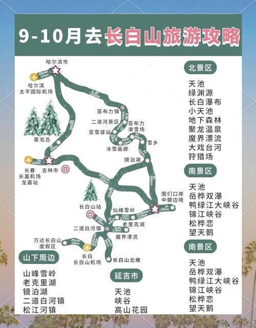长白山十五道沟旅游攻略