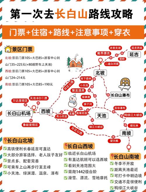 长白山十五道沟旅游攻略