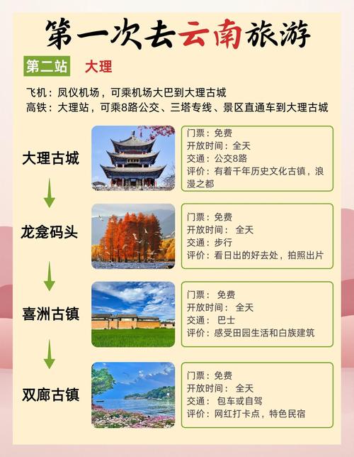 4月云南旅游攻略自由行