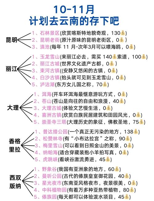 4月云南旅游攻略自由行
