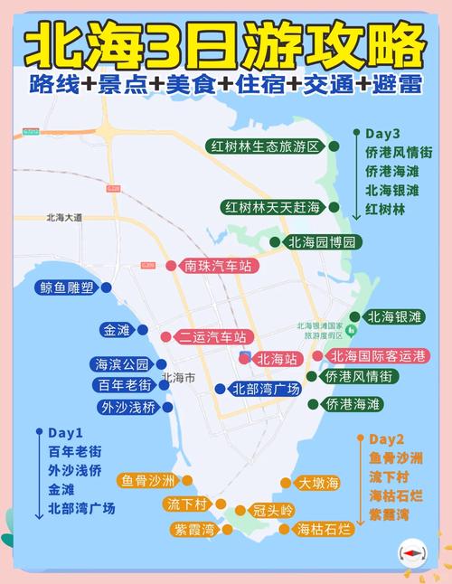 北海自驾游攻略行程3天