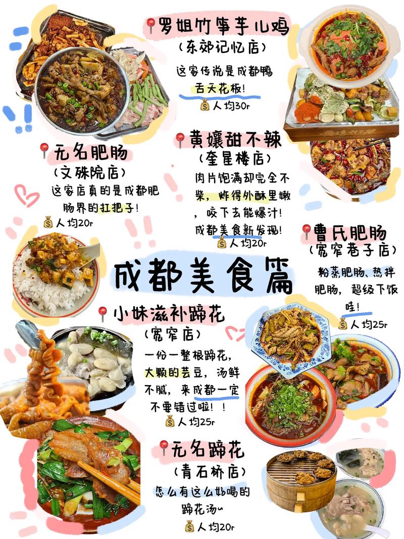 成都154路美食攻略