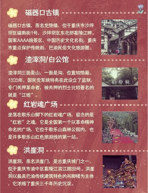 重庆旅游景点大全景点排名榜