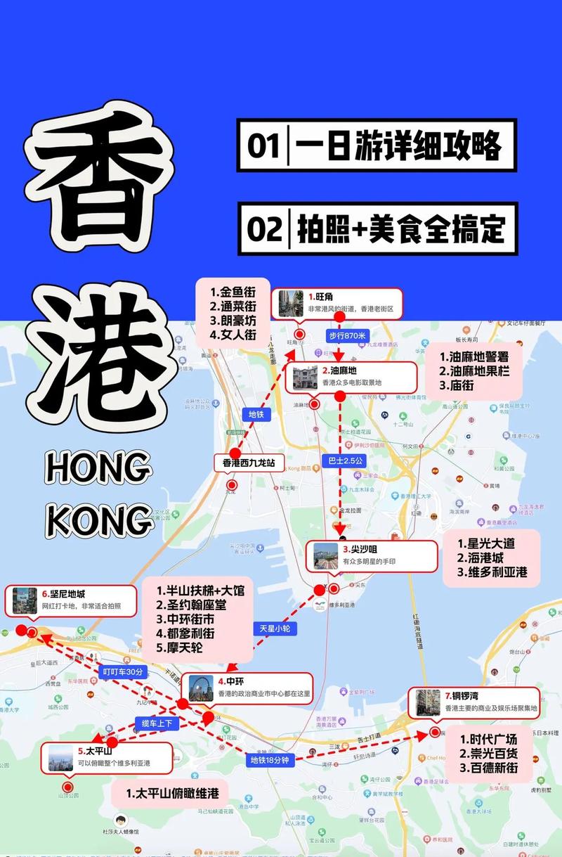 香港2天自由行详细攻略