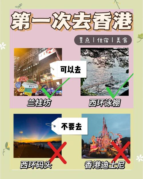 香港2天自由行详细攻略