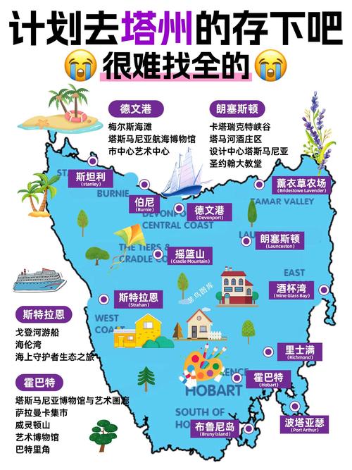 澳洲塔斯马尼亚旅游攻略