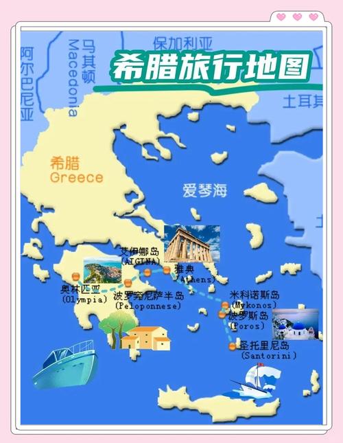 希腊圣托里尼岛旅游攻略