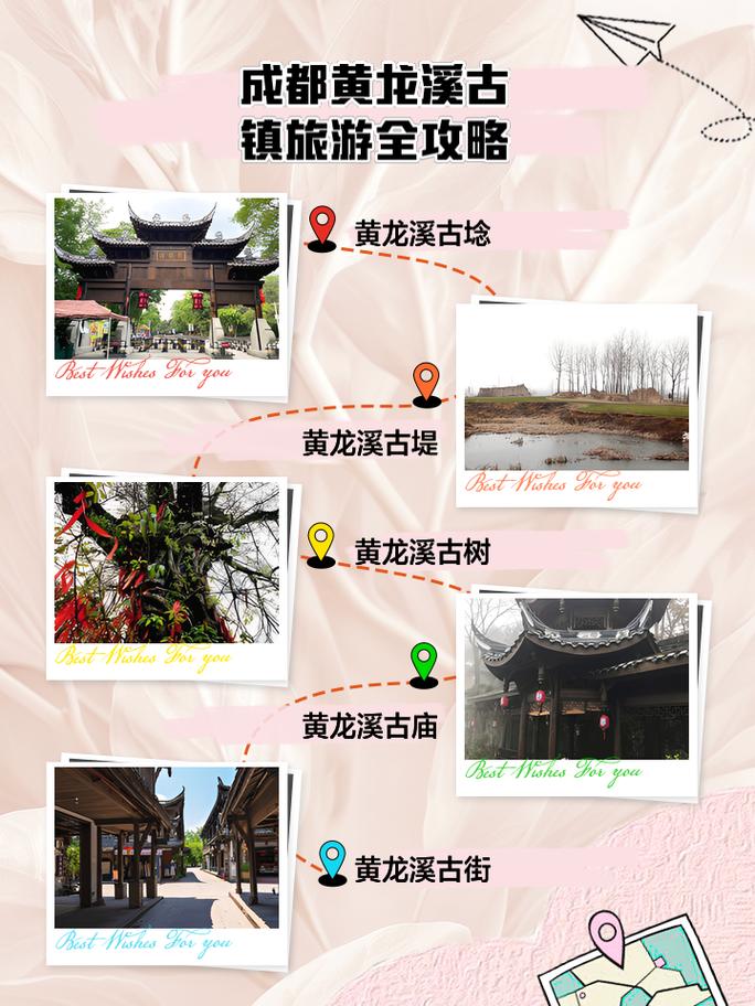 黄龙溪古镇旅游攻略路线