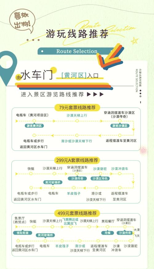 西安到沙坡头自驾游攻略