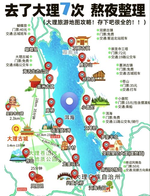洱海旅游攻略自由行三天
