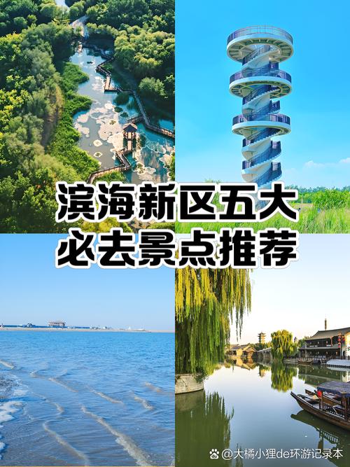 天津滨海新区旅游景点有哪些