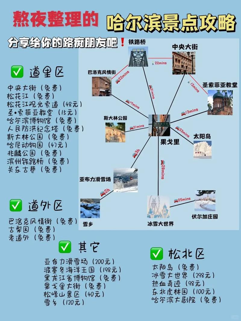 哈尔滨到内蒙古旅游攻略