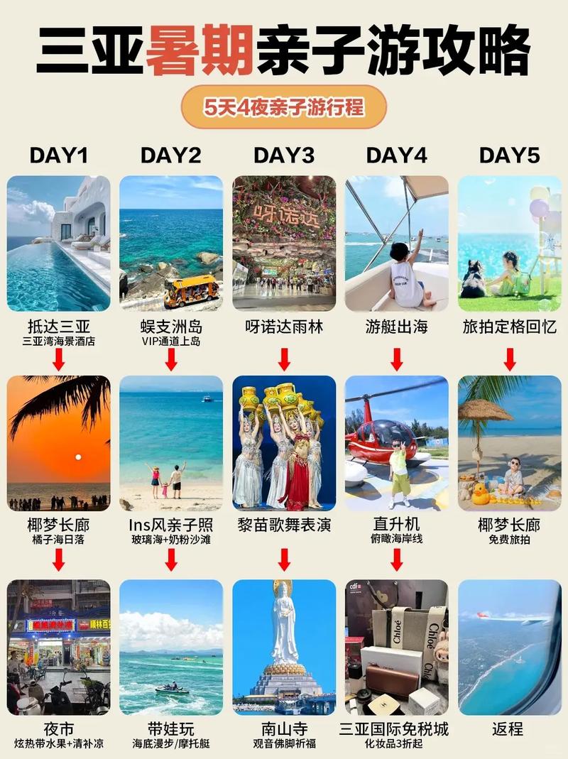 三亚亲子游攻略2025