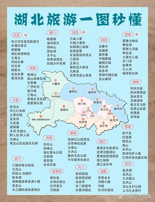 湖北旅游景点地图高清版最新