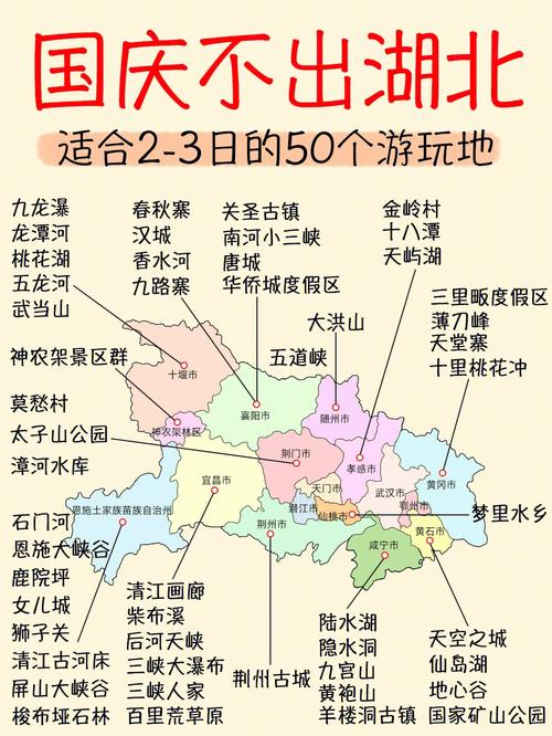 湖北旅游景点地图高清版最新