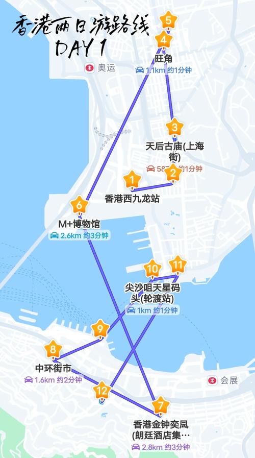 香港自助游攻略2025