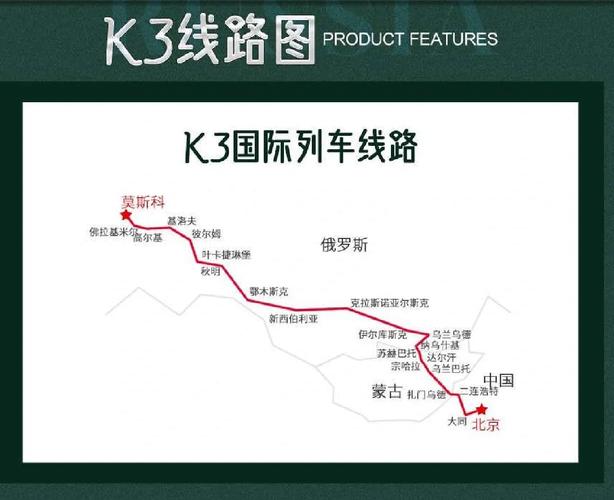 坐火车去莫斯科旅游攻略