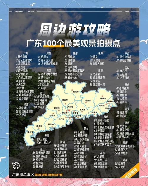 广东省有什么好玩的旅游景点