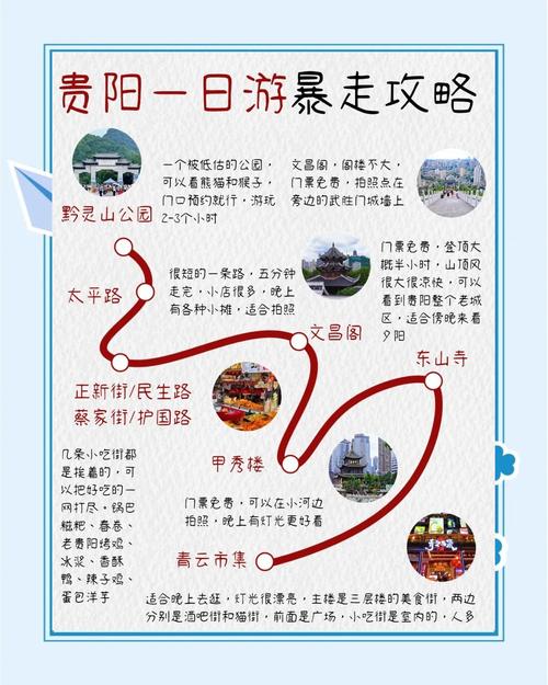 贵阳市区景点一日游攻略