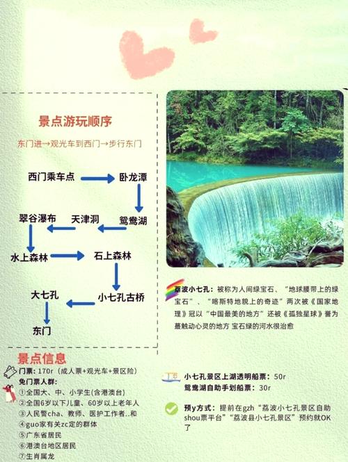 贵阳市区景点一日游攻略