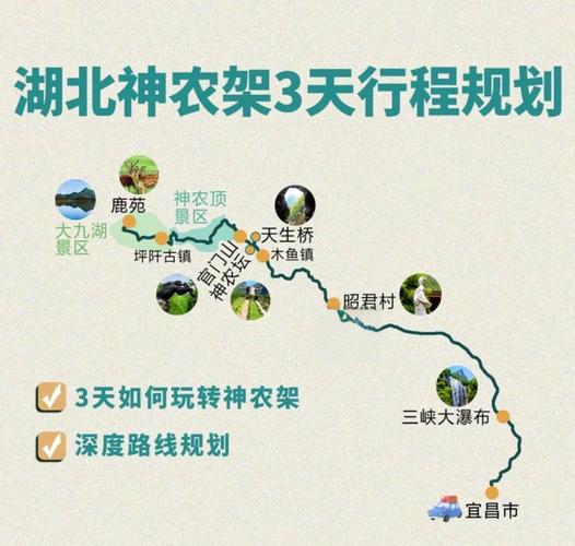 武汉到神农架自驾游攻略