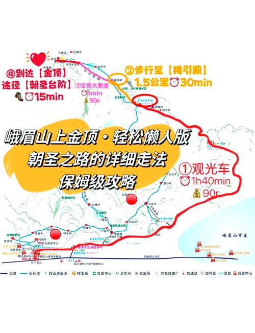 成都到峨眉山自驾游攻略