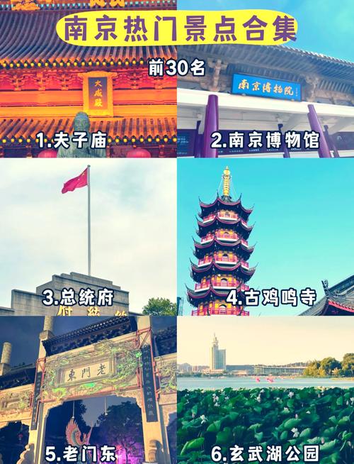 南京旅游攻略必玩的景点