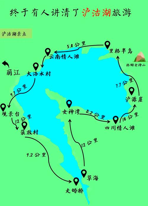 重庆到泸沽湖自驾游攻略