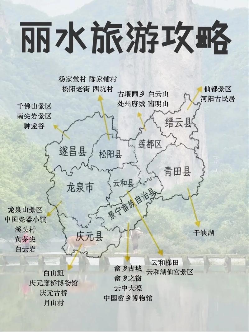 浙江省丽水市旅游景点介绍