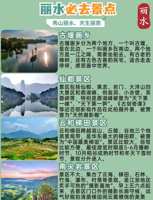 浙江省丽水市旅游景点介绍