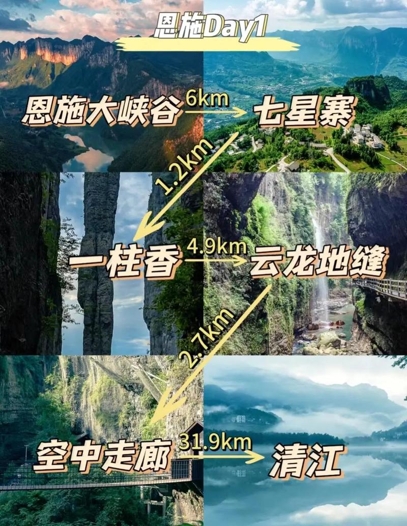 武汉恩施大峡谷旅游攻略