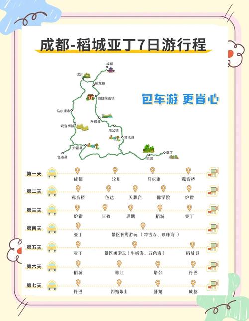 成都到稻城亚丁旅游攻略