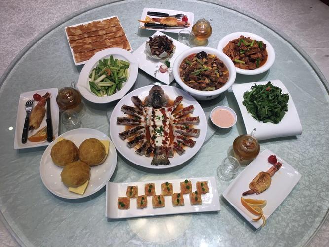 张家口同和瑞阳美食城