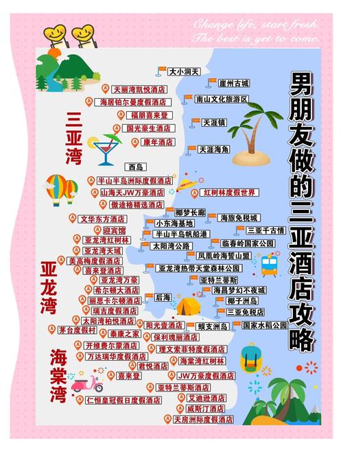 三亚旅游住宿攻略自由行