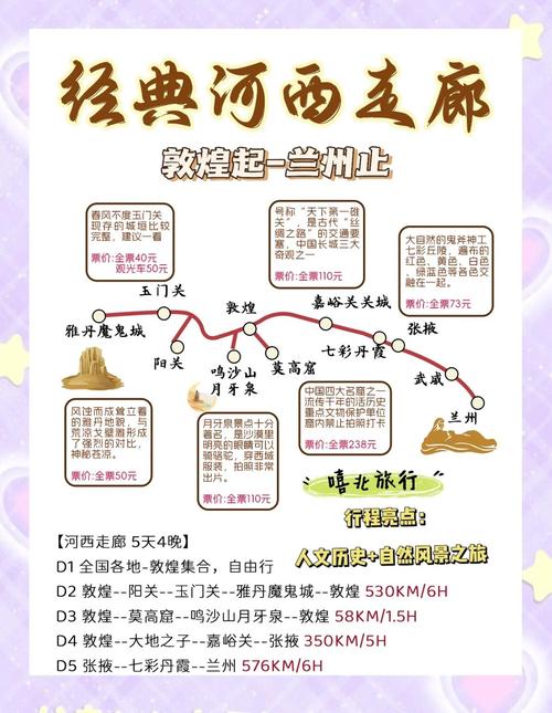 甘肃河西走廊自驾游攻略