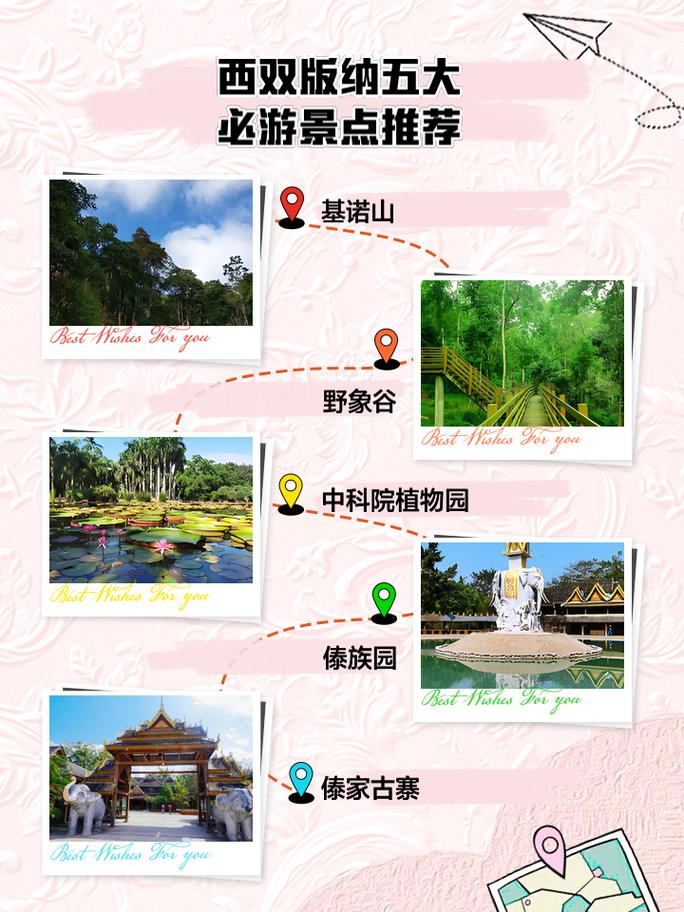 云南西双版纳旅游景点攻略